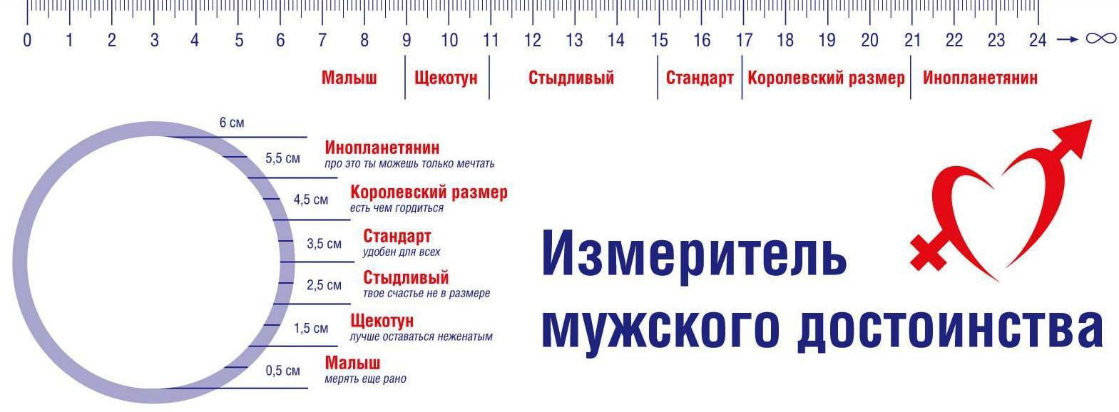 9 мифов о трансгендерах, которым давно пора перестать верить (в гифках)
