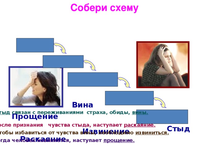 Секрет 5 я не виноват, вы не виноваты. секреты уверенности в себе [+ «50 идей, которые могут изменить вашу жизнь»]