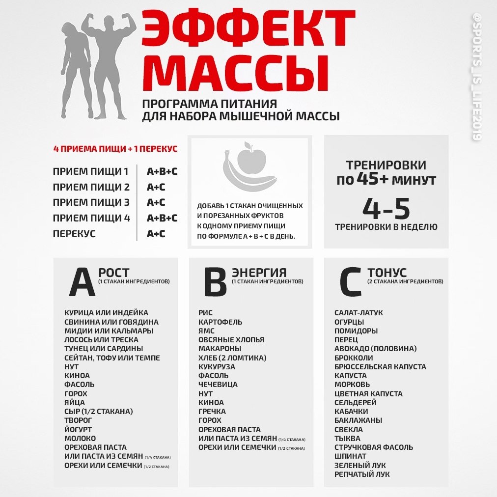 10 впечатляющих историй похудения
