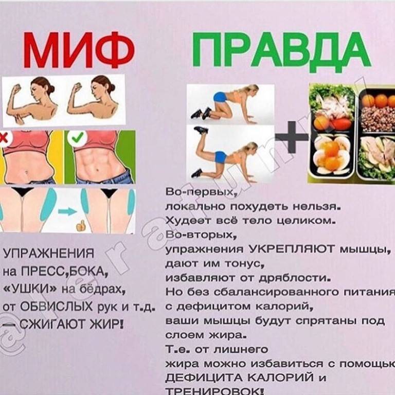 Теги