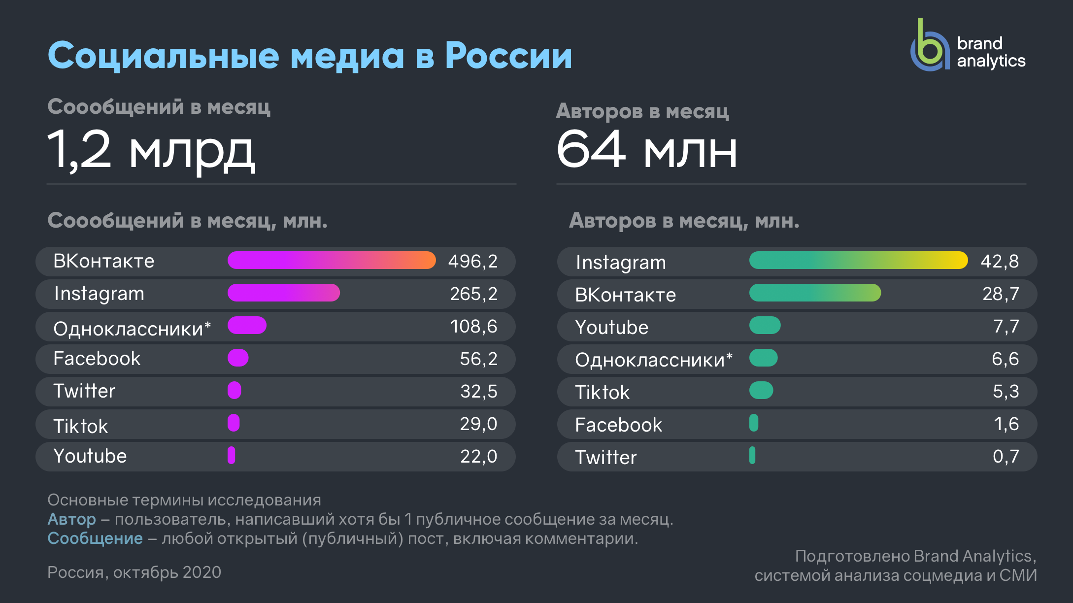 О том, как трудно быть девочкой. как себя вести, чтобы понравиться девочке в школе? укрощение строптивой девочки