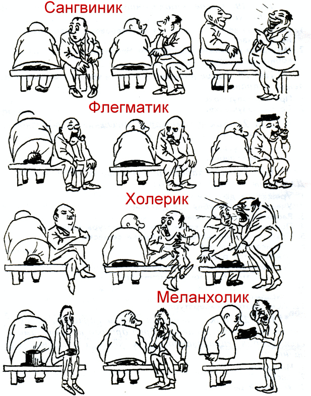 Могут ли быть вместе люди с разными типами темперамента