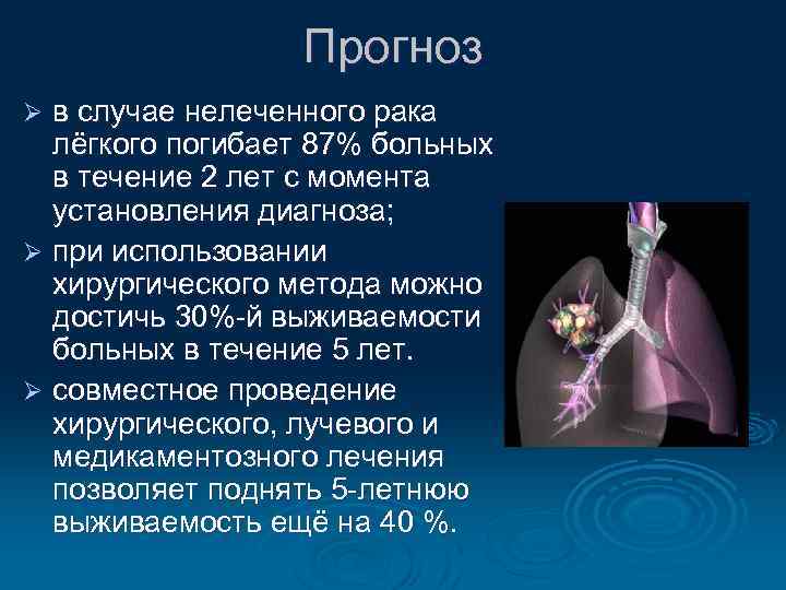 Никому не говори