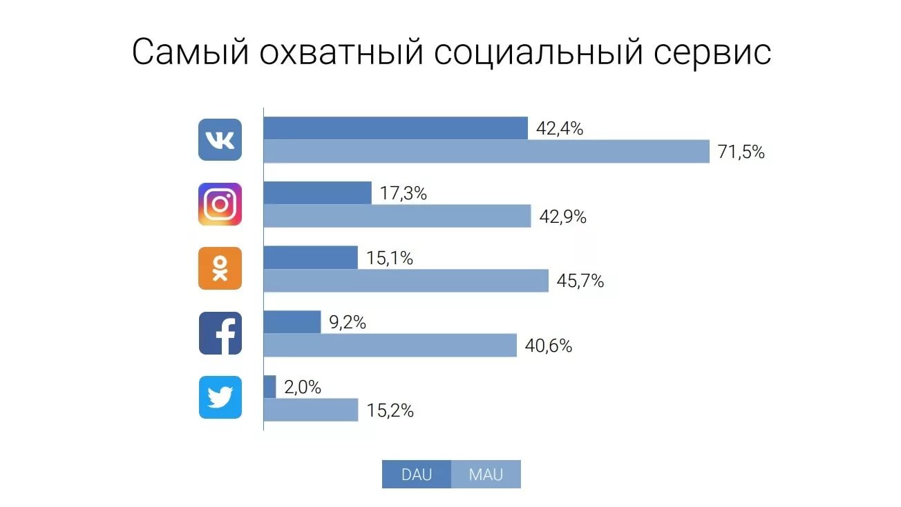 О мужской дружбе