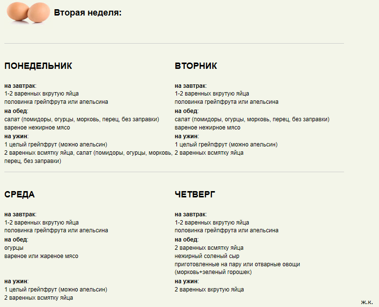 Питание для сушки тела
