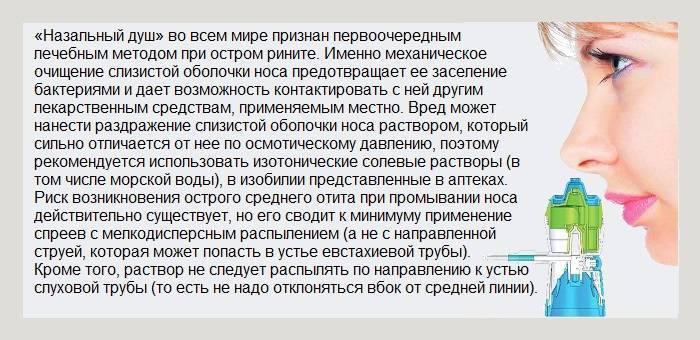 Зеленые выделения из носа: о чем говорят зеленые сопли
зеленые выделения из носа: о чем говорят зеленые сопли