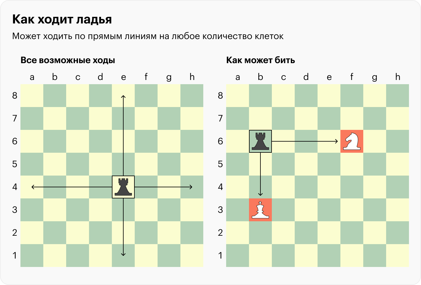 Быть музой: как раскрыть свою способность вдохновлять