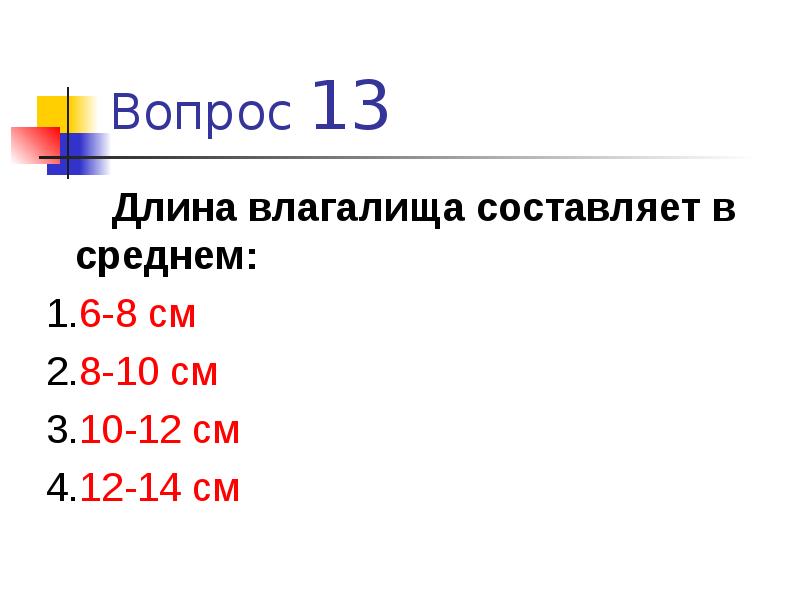 Факты о влагалище
