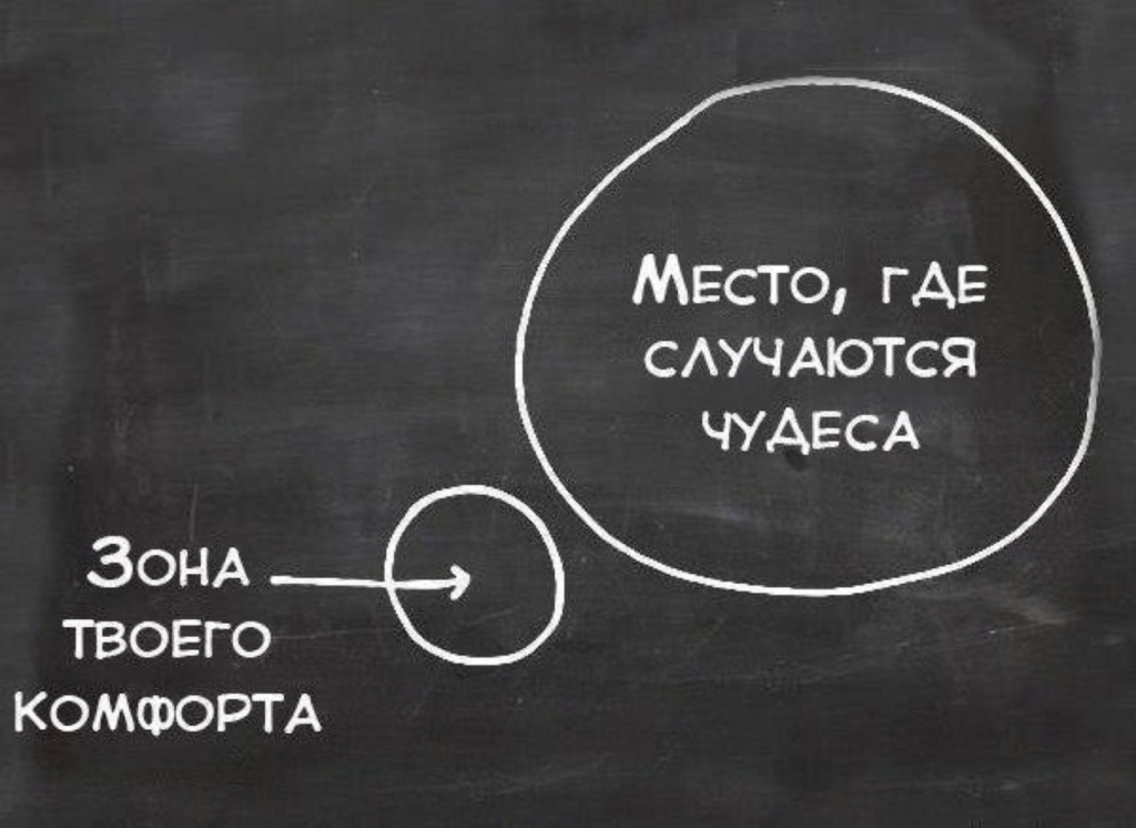 Ярлыки это в психологии определение