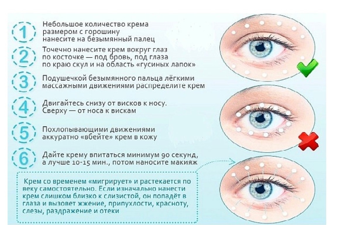 Как правильно наносить крем на лицо: пошаговая техника
