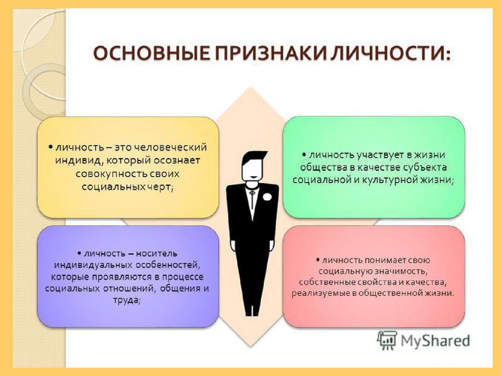 10 признаков того, что он с тобой только из-за внешности