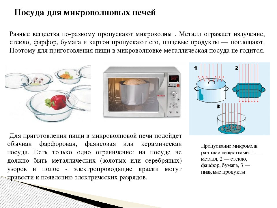 9 предметов, которые нельзя греть в микроволновке