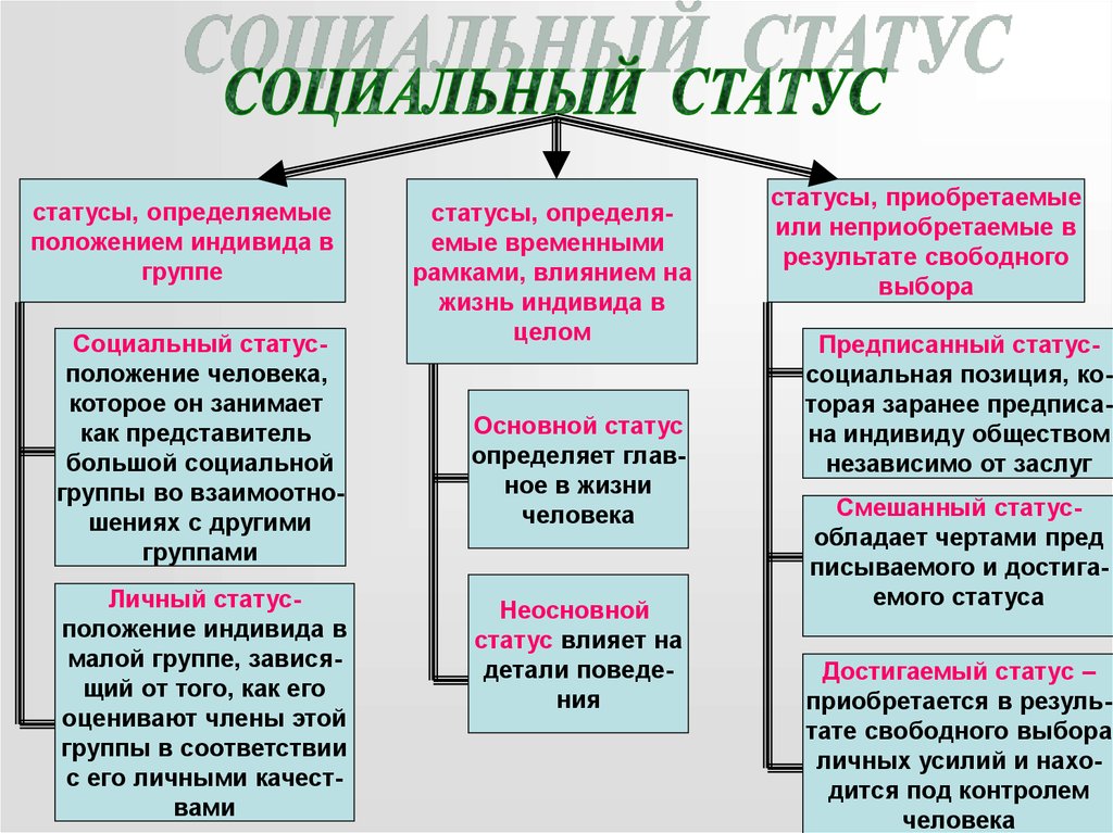 Проста как три копейки: 9 признаков женщины‑простушки | кто?что?где?