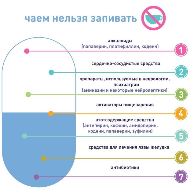 Эти продукты нельзя есть одновременно — вам станет плохо - newsrobotics.ru
