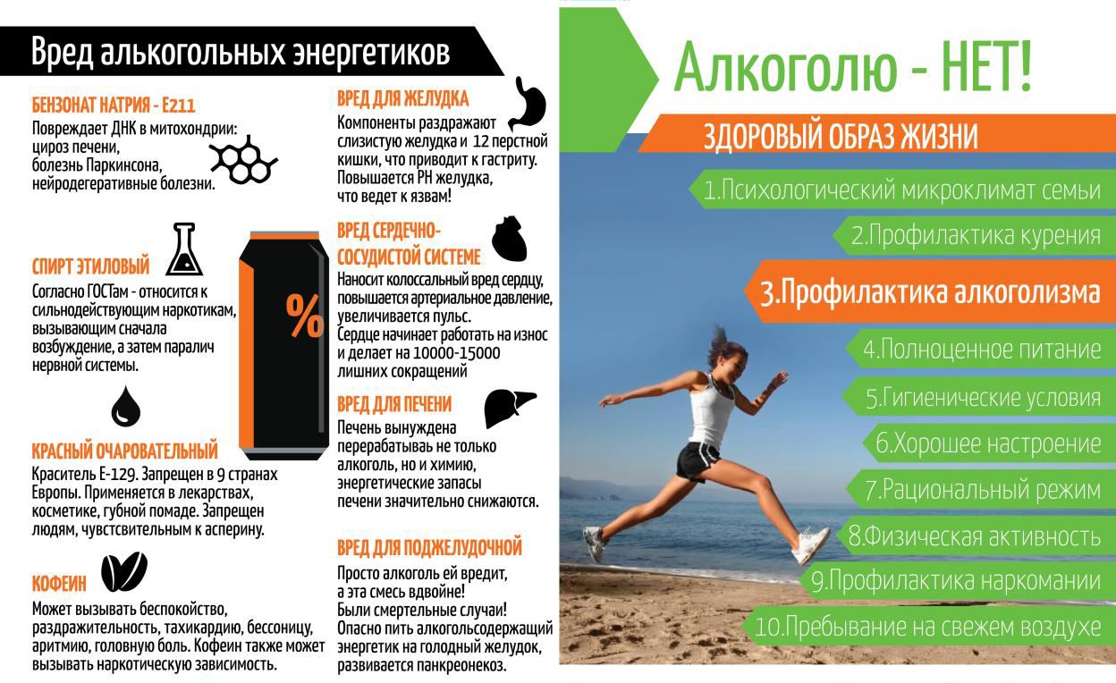 Можно ли пить алкоголь на голодный желудок: эффект и последствия