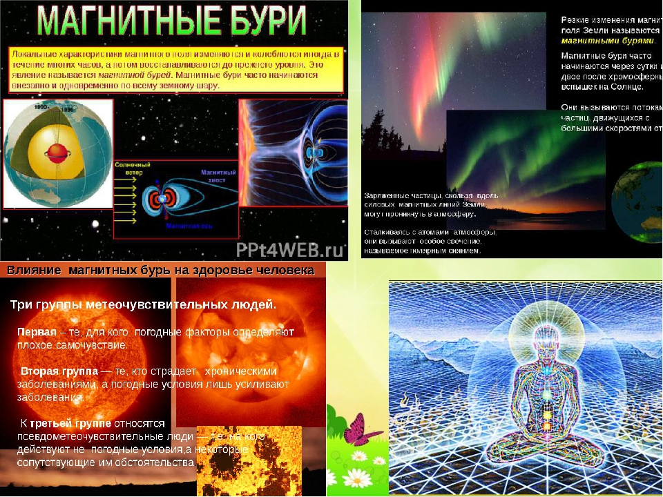 Магнитные бури в 2024 году: что делать метеозависимым во время магнитных бурь - 12 января 2024 - мск1.ру