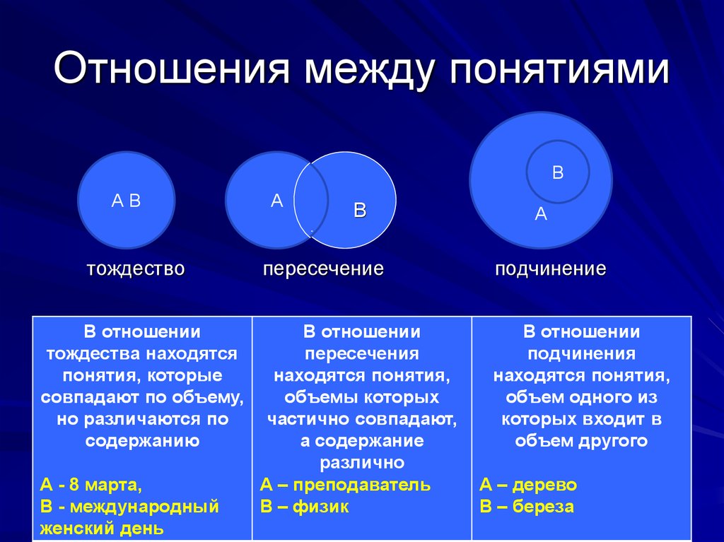 4 типа пар в отношениях - советы – все для людей