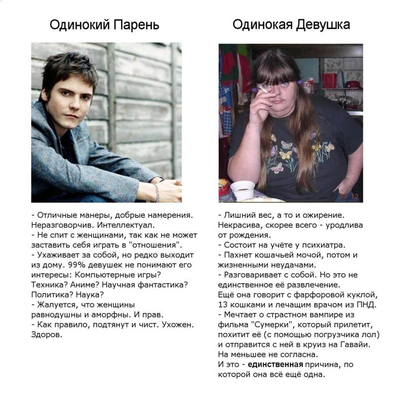 Почему девушка ведет себя как ребенок — холостяк vs женатый: почему женщины ведут себя как маленькие | лазоревое небо