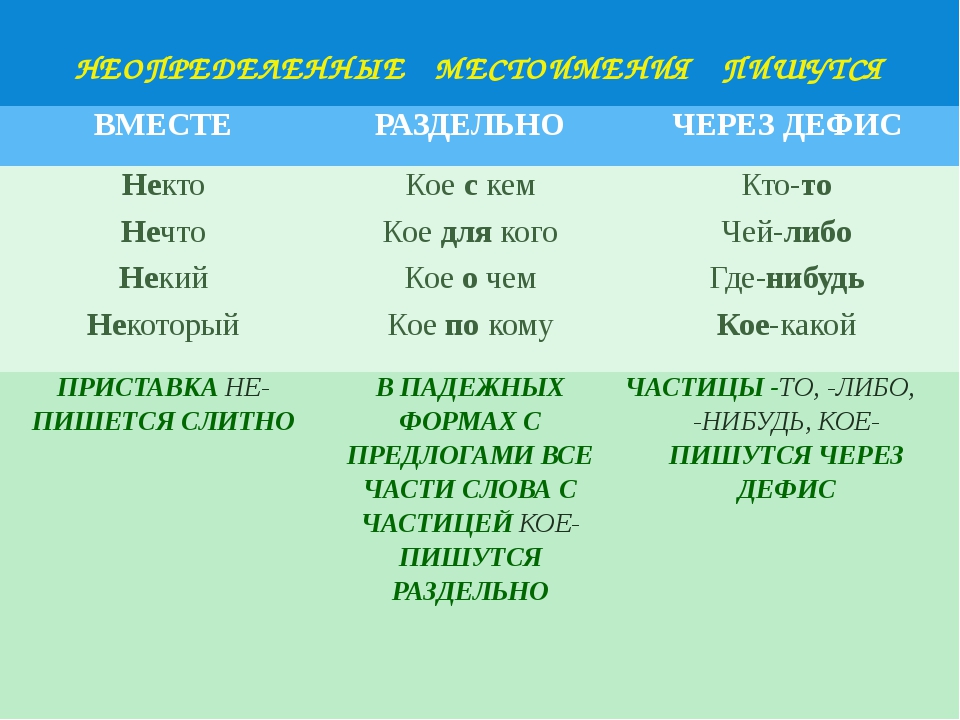 Что расскажут о вашей паре позы во время сна
