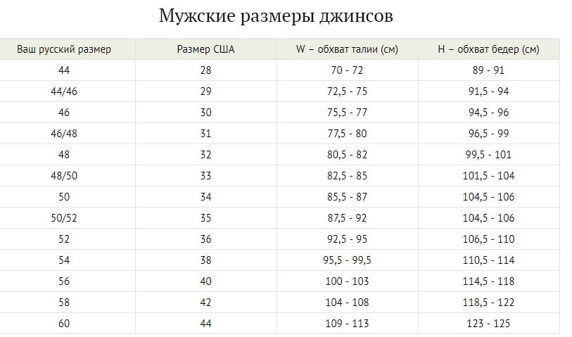 Джинсы