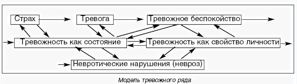 Какие-то сексуальные раздражители действуют в лоб - как порножурнал, к примеру Какие-то – тоньше, исподволь Мужчины признаются, что в списке их эротических триггеров