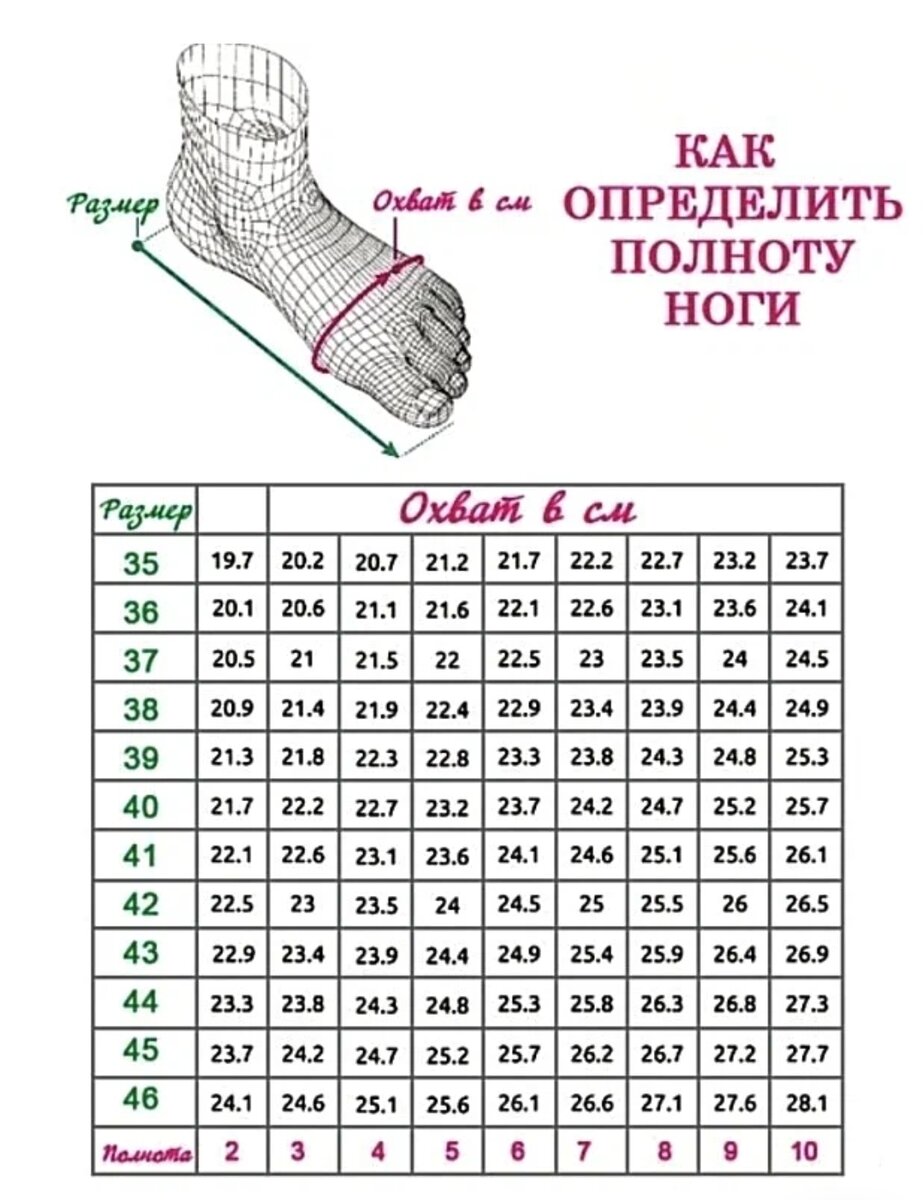 Как подобрать размер обуви