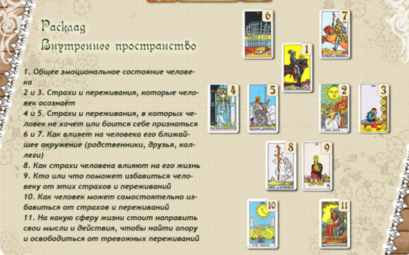 Школы обучения таро: топ-8 лучших школ таро россии - обучение таро и астропсихологии