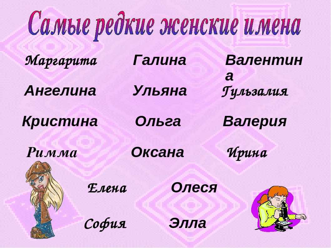 Топ-10 женских имен, которые сводят российских мужчина с ума