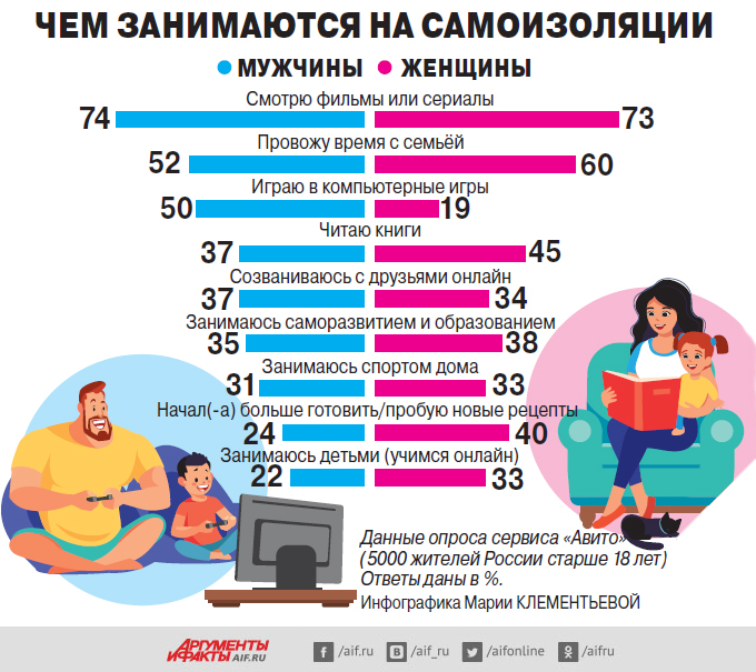 Женщина-мечта: от таких не уходят!
