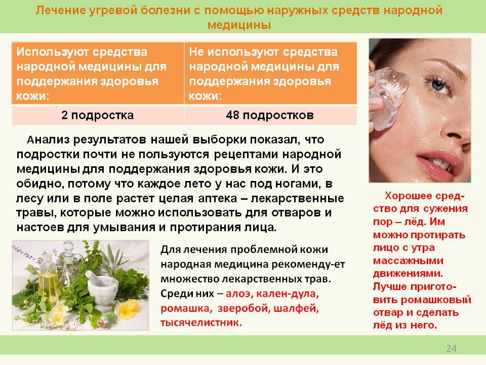 Как быстро избавиться от прыщей на лице в домашних условиях?
