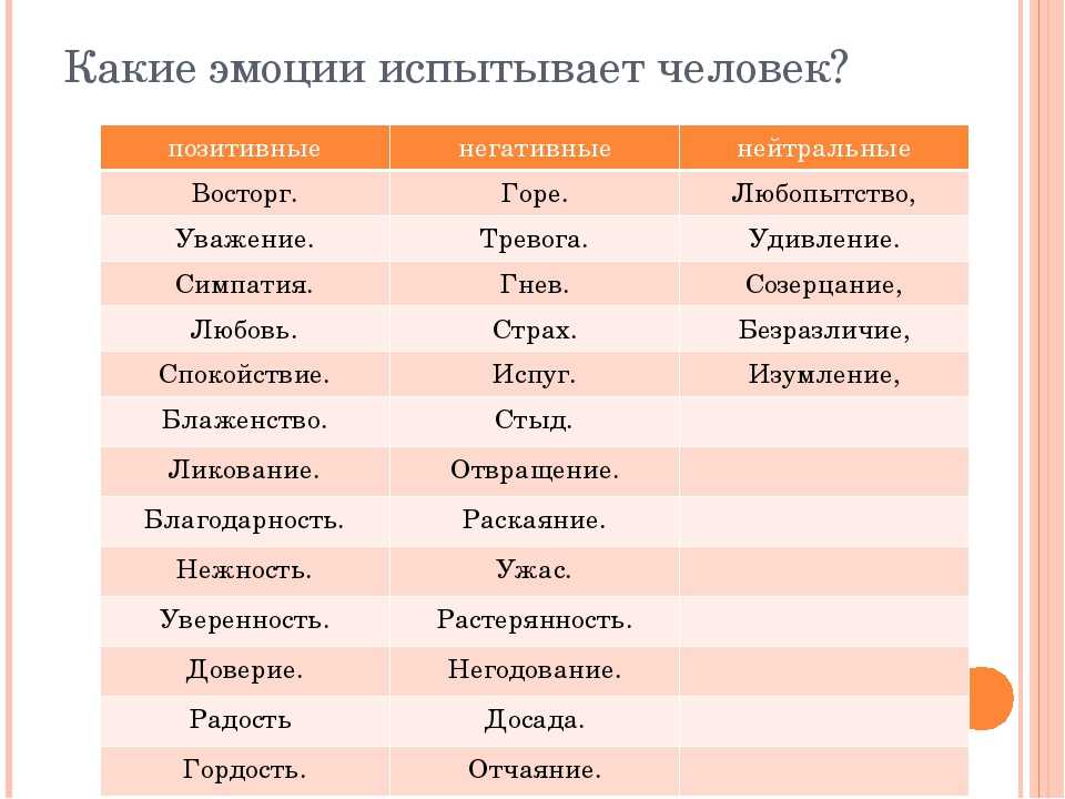 Положительные, отрицательные и нейтральные эмоции и нужны ли они все — психология