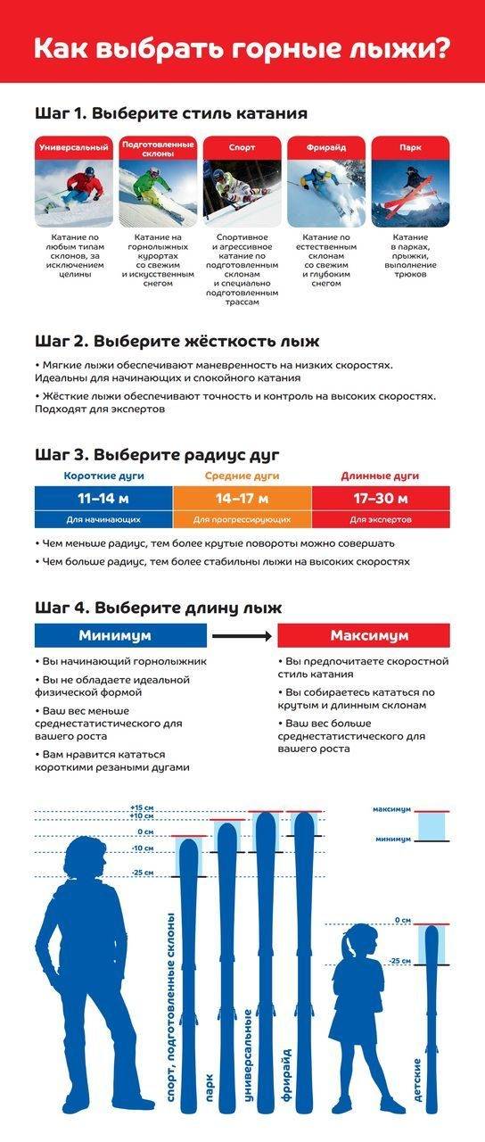 Как правильно подобрать горные лыжи – 1xmatch