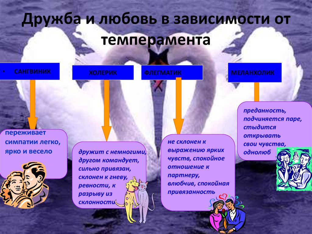 «любовь ушла, и мы друг другу – как соседи». почему супруги вдруг становятся чужими
