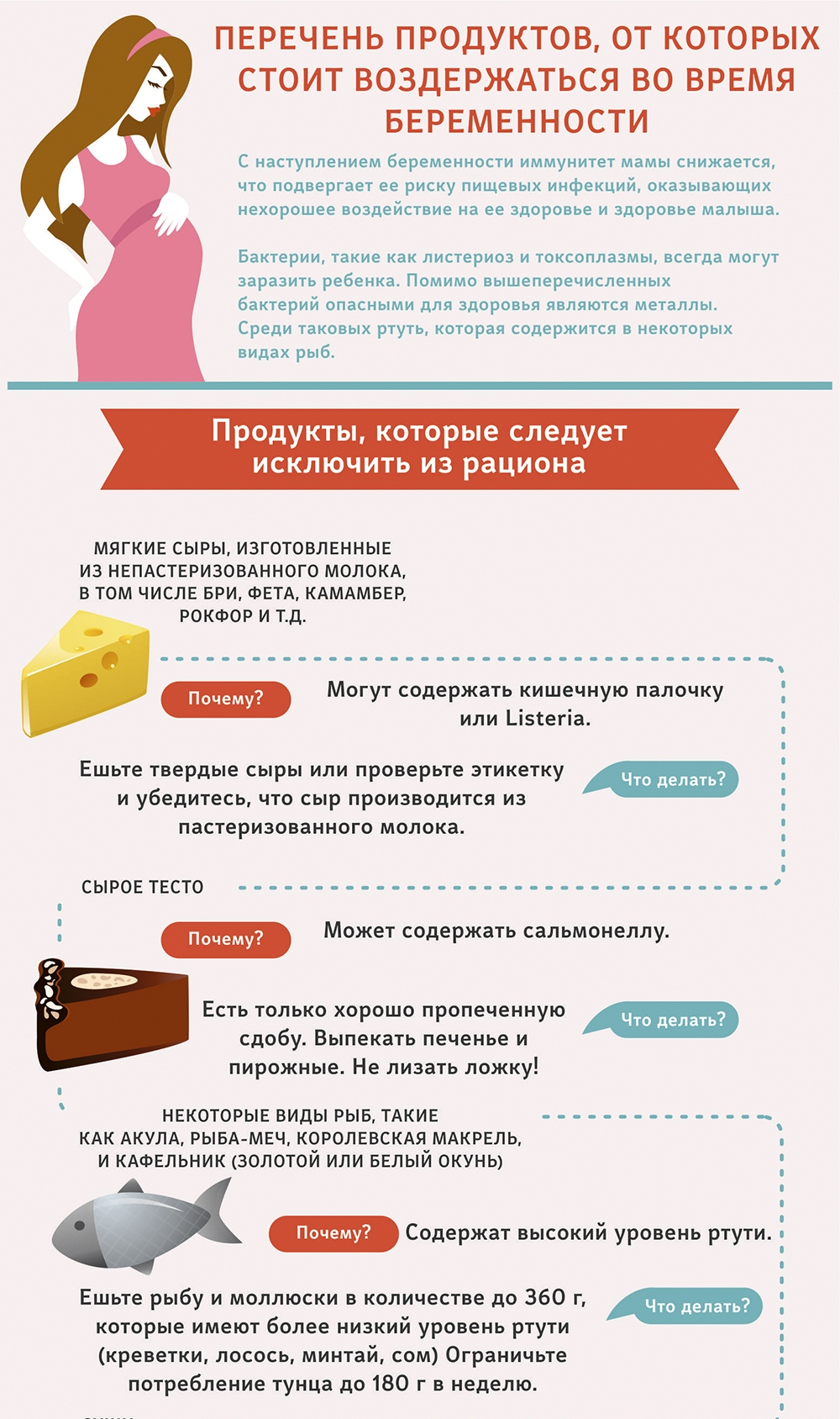 Скрытая беременность: беременность без симптомов - бывает и такое! | планирование беременности