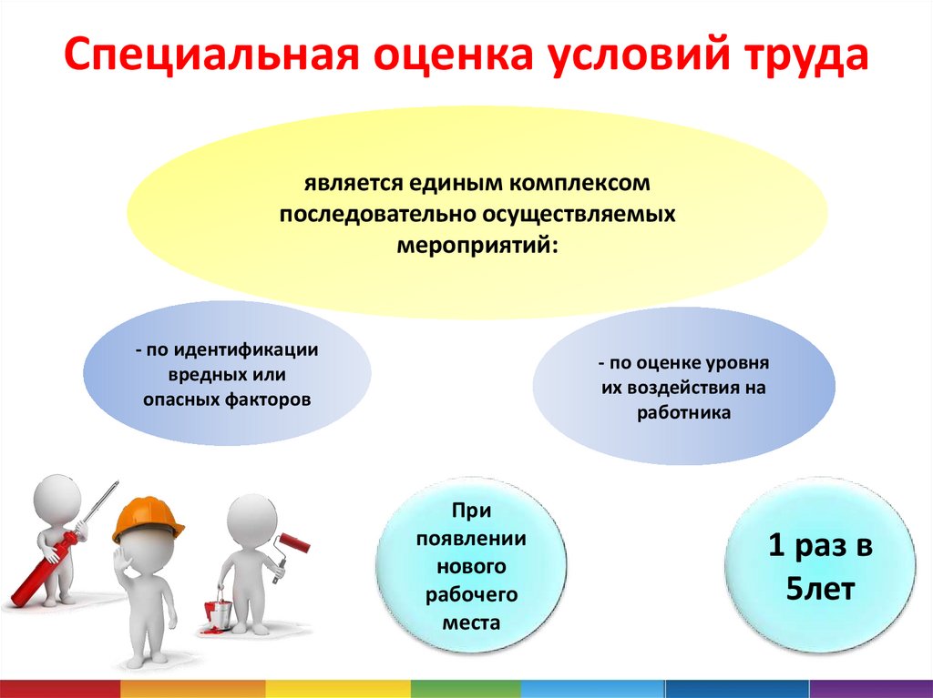 Безопасный салон красоты