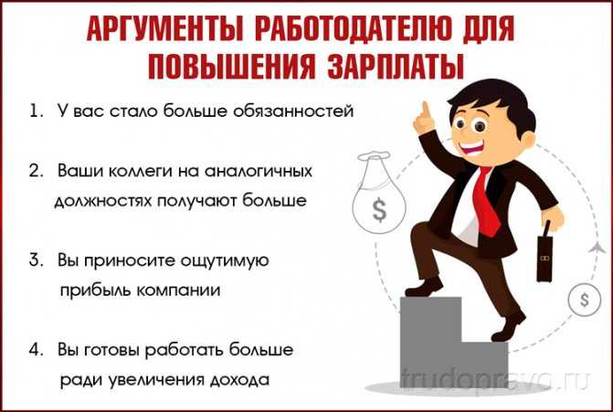 В декрете женщины уделяют много времени быту, поэтому профессия кондитера кажется идеальным способом сочетать заработок с домашними обязанностями Но так ли это просто
