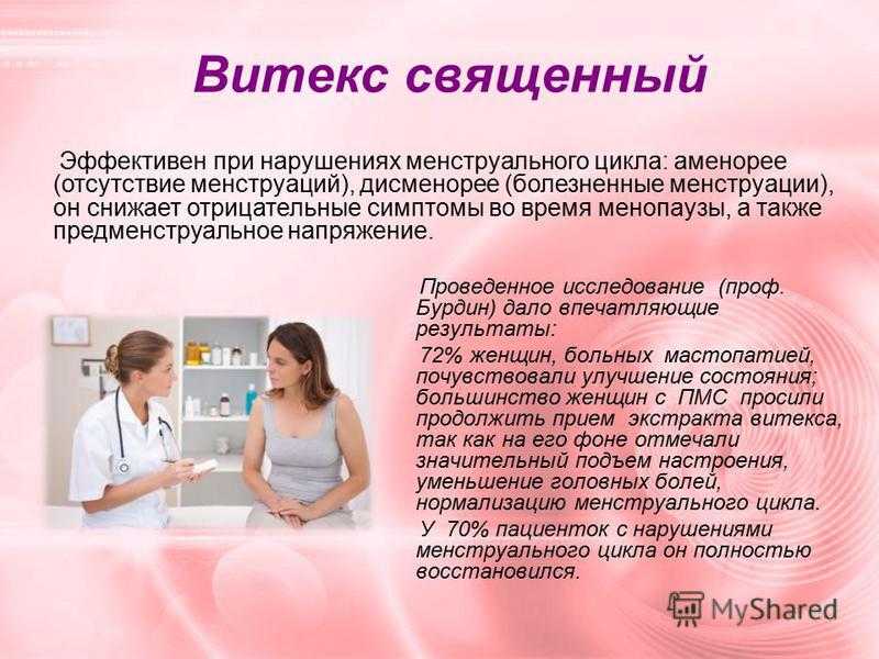 Отказ от менструации: наше будущее или опасный тренд? как избавиться от месячных.