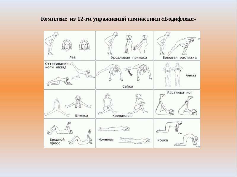 Бодифлекс с мариной корпан- суть, нюансы, техники