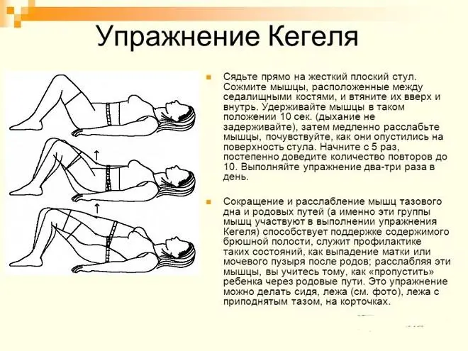 Залог потрясающего секса - не только правильный настрой, но и сильные интимные мышцы Как их тренировать, чтобы наслаждаться каждой ночью с любимым