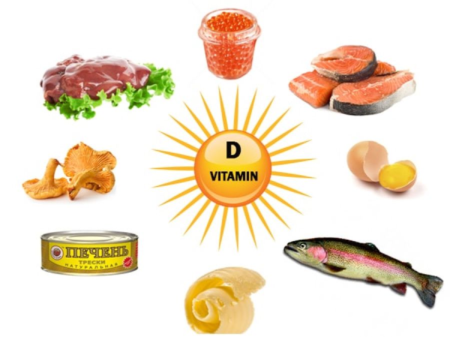 Топ 12 лучших продуктовых источников витамина d