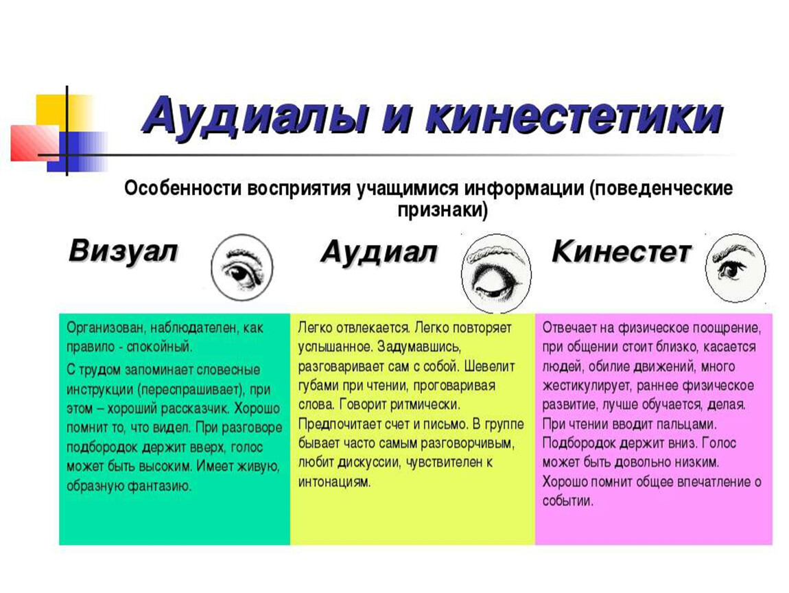 Ты пробовала разговаривать с иностранцами, которые ни слова не знают ни на одном из знакомых тебе языков Это ужасно Потому что язык жестов, оказывается, вообще непонятен, мы