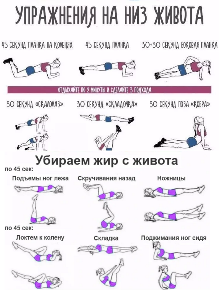 Китайская жиротопка: новый способ быстро сжечь жир
