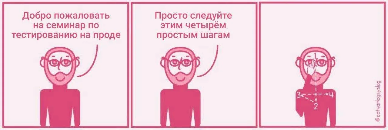 Сколько зарабатывает начинающий тестировщик (и как это исправить)