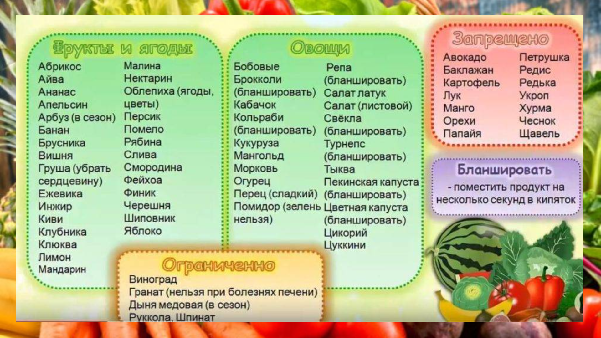 7 причин, мешающих встретить судьбу на сайте знакомств