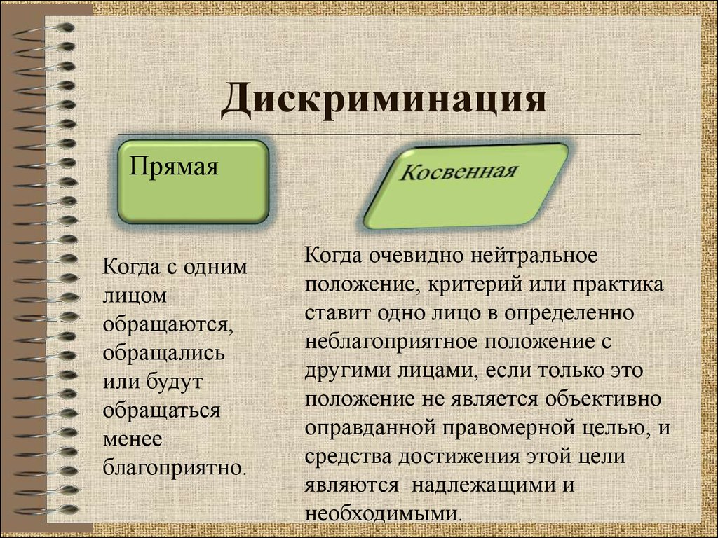 Как узнать характер мужчины по его комментариям в соцсетях? |