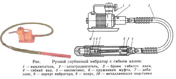 Польза секс-игрушек в отношениях: положительное влияние