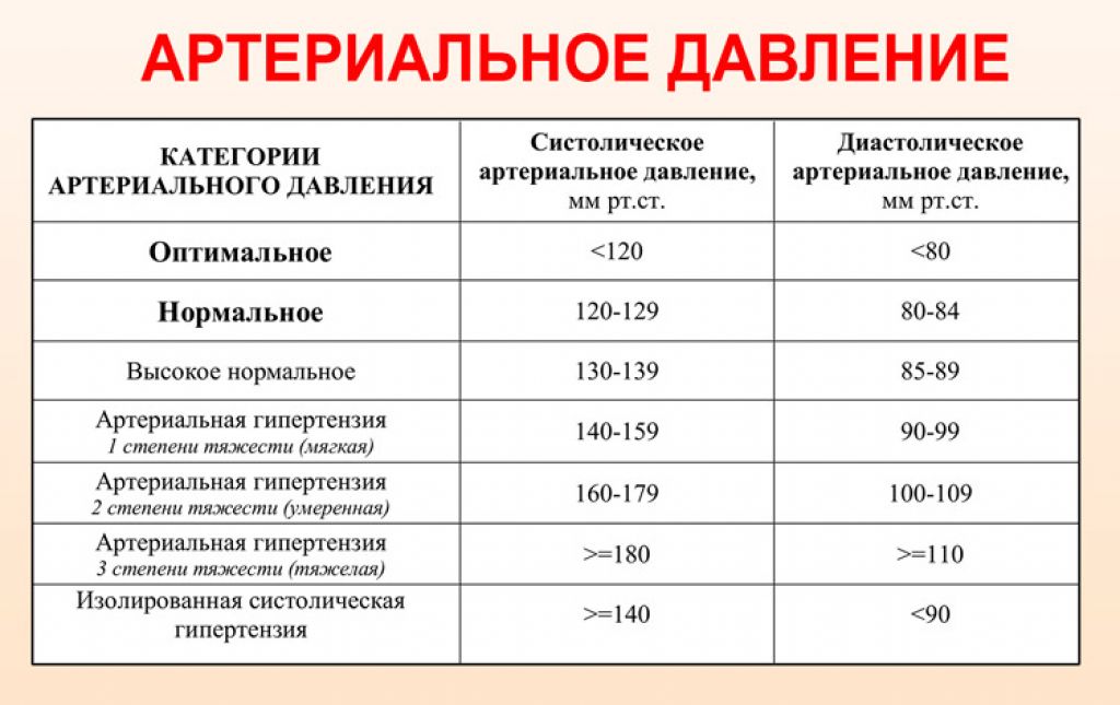 Секреты молодости японок