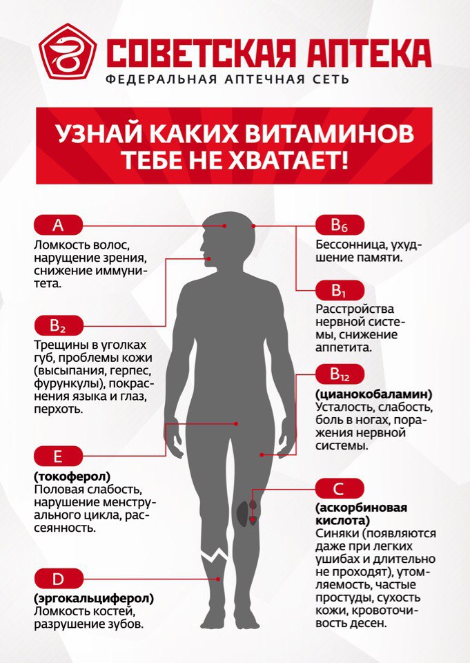 Почему хочется есть определенные продукты