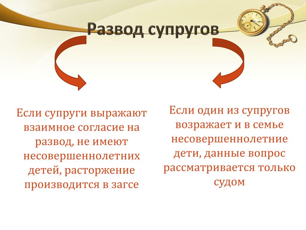 Как правильно расстаться с парнем, которого любишь и который любит тебя