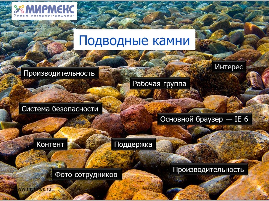 Я потерял работу в кризис. как это пережить и найти новую